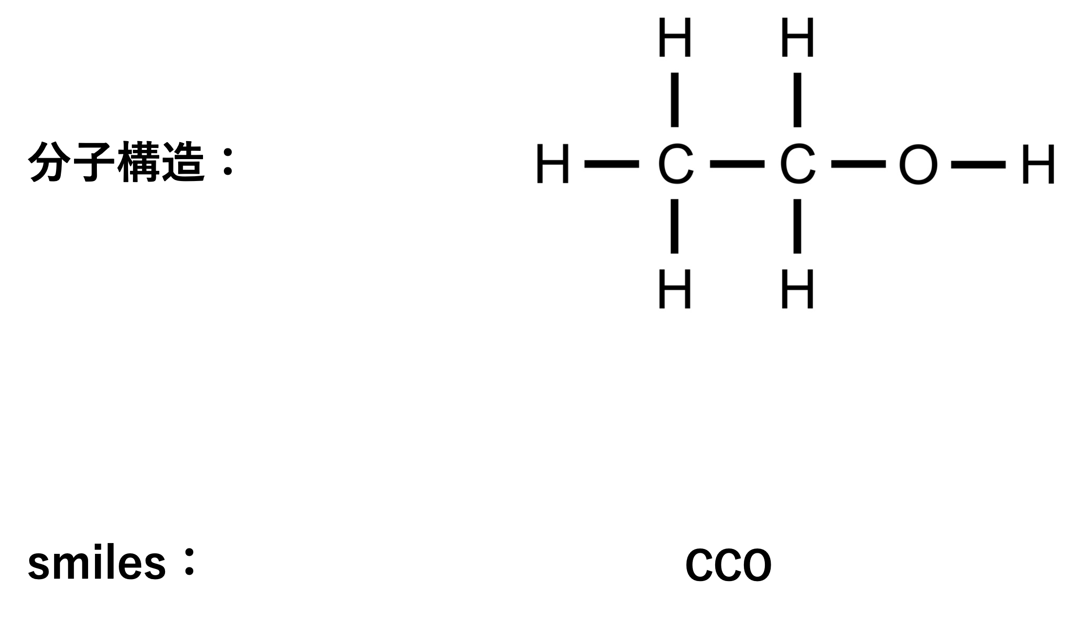 2d_structure_description