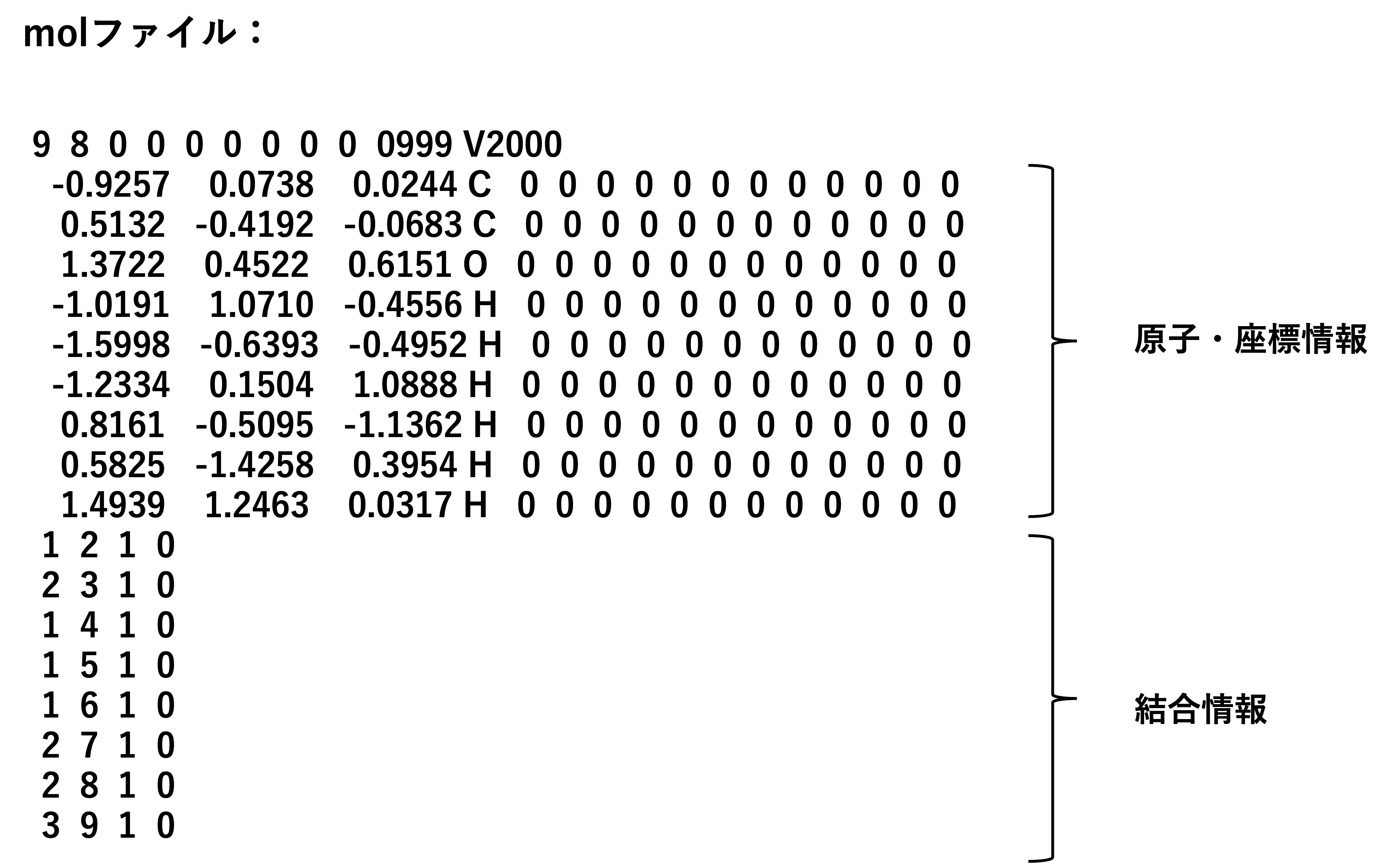 2d_structure_description