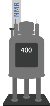 NMR