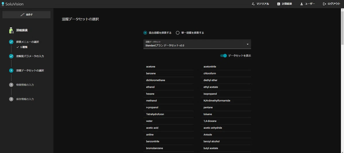 CNT_dataset
