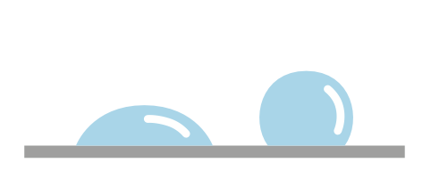 contact_angle