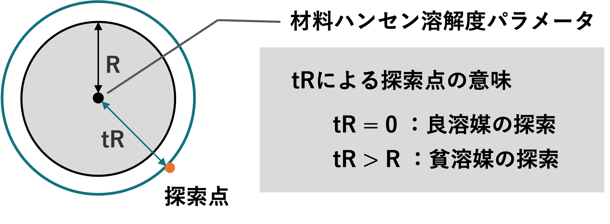 image_tR